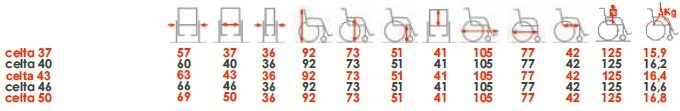 cadeira de rodas celta orthos xxi medidas