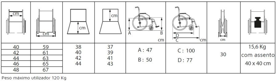 cadeira de rodas mizar 24 medidas