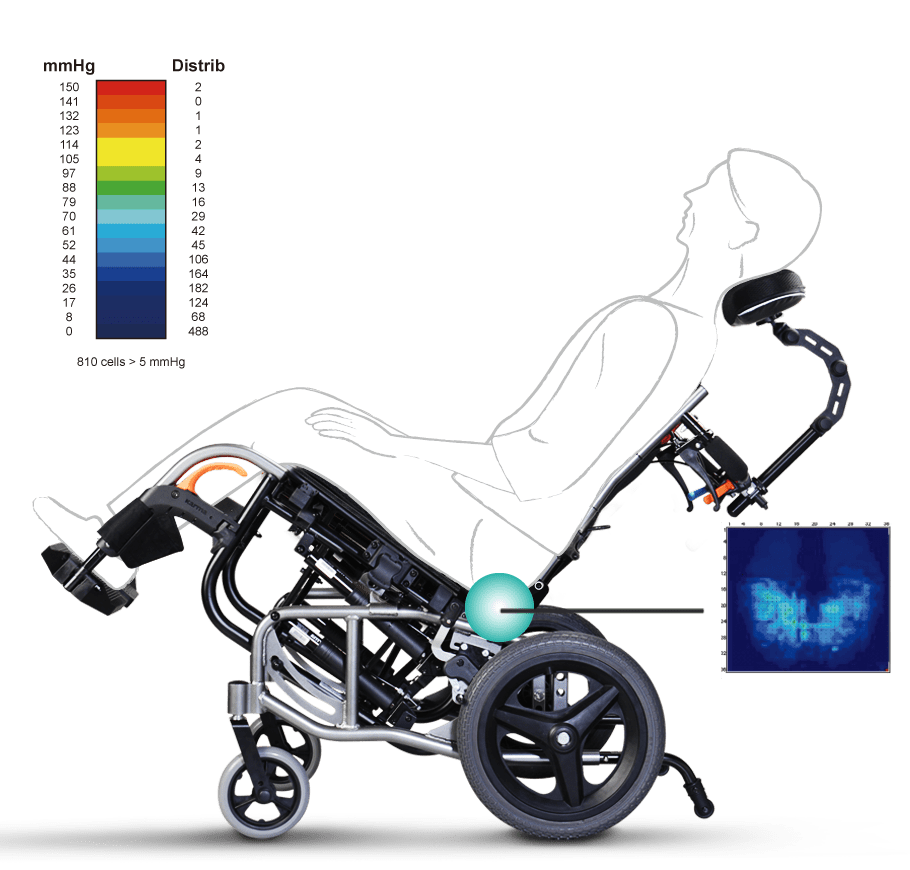 cadeira de rodas vip 2 bascula mapa pressao