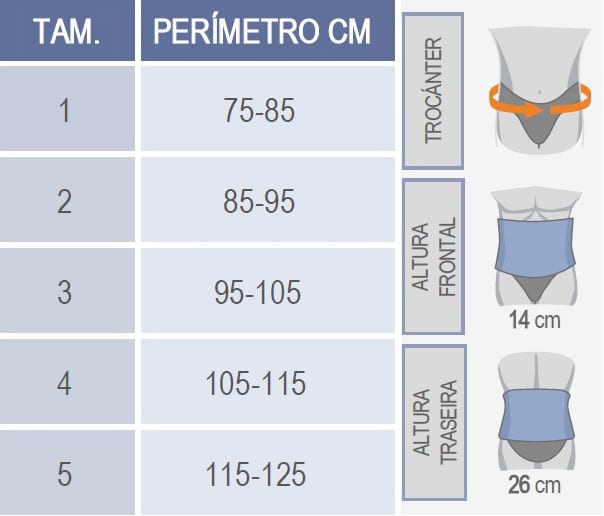 Faixa Elástica Sacrolombar Lumbitron Elite - Curta - Interorto