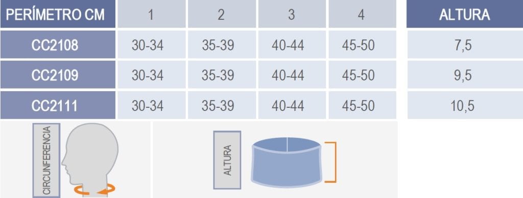 colar cervical macio orliman medidas