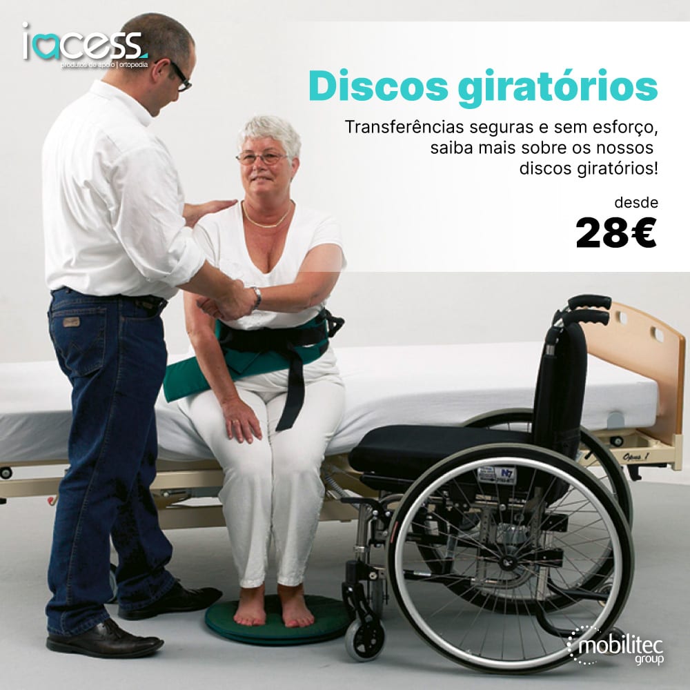 Read more about the article Disco de Transferência Giratório