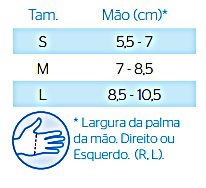 ortotese funcional de mao 934 medidas prim