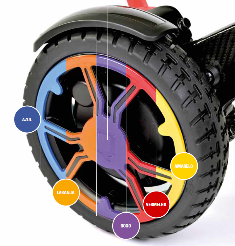 cores q50r carbon